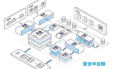 走得早、看得遠(yuǎn) 以大數(shù)據(jù)“賦能”驅(qū)動(dòng)產(chǎn)業(yè)轉(zhuǎn)型的數(shù)據(jù)服務(wù)新范式